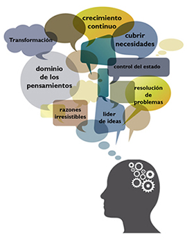 trucos motivacion laboral
